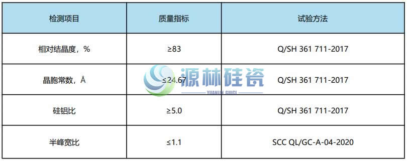 產(chǎn)品標準.jpg
